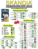 Skandia Tungsten Pelkie Jigs SIZE 10, 12, & 14  - 3 Pack